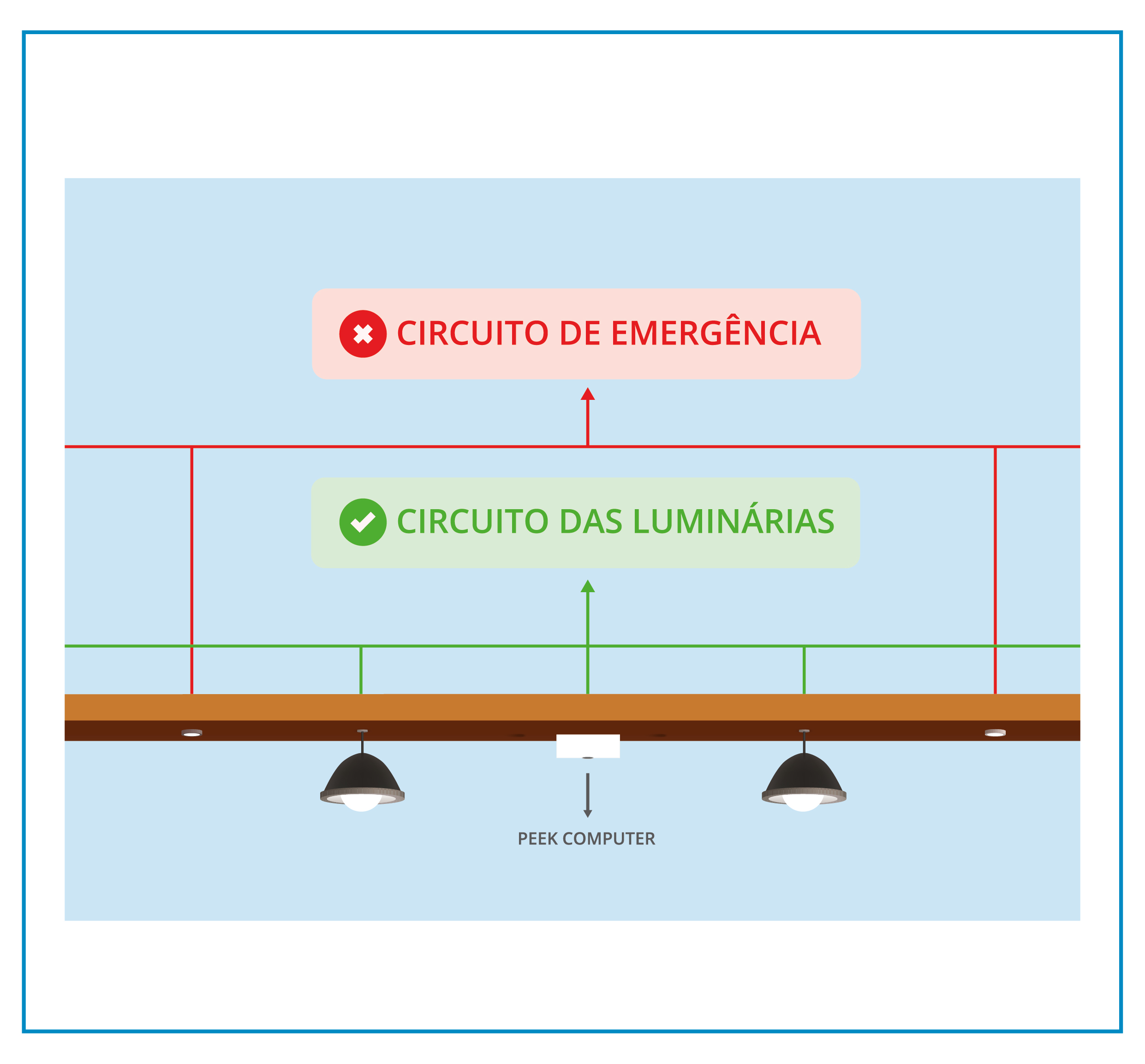 Ao Vivo